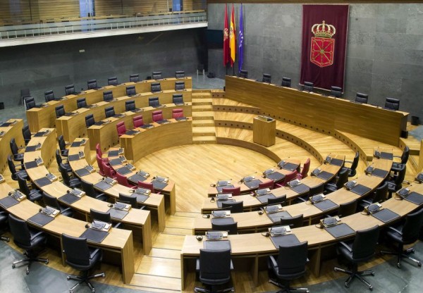 Apoya la demanda al Gobierno de Navarra por su inacción ante el Cambio Climático's header image