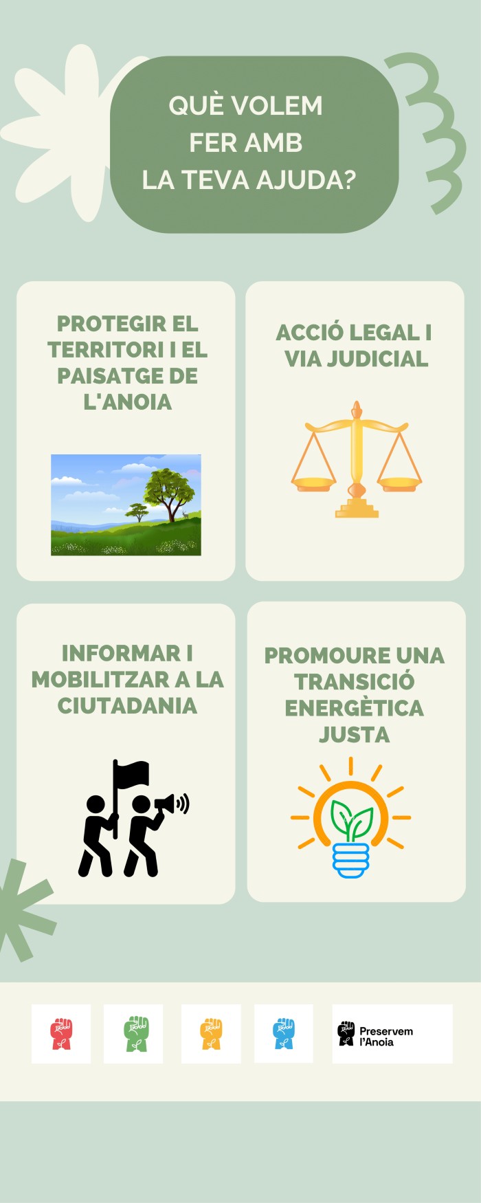 protegir-el-territori-i-el-paisatge-de-l-anoia-1.pdf