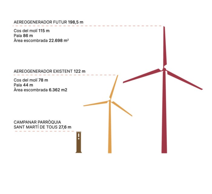 infografia-molins-03-1024x937.jpg