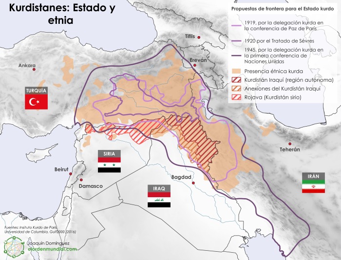 oriente-p-ximo---confictos---historia---kurdistin